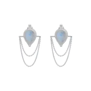 Zoe Sterling Silver Rainbow Moonstone Earrings